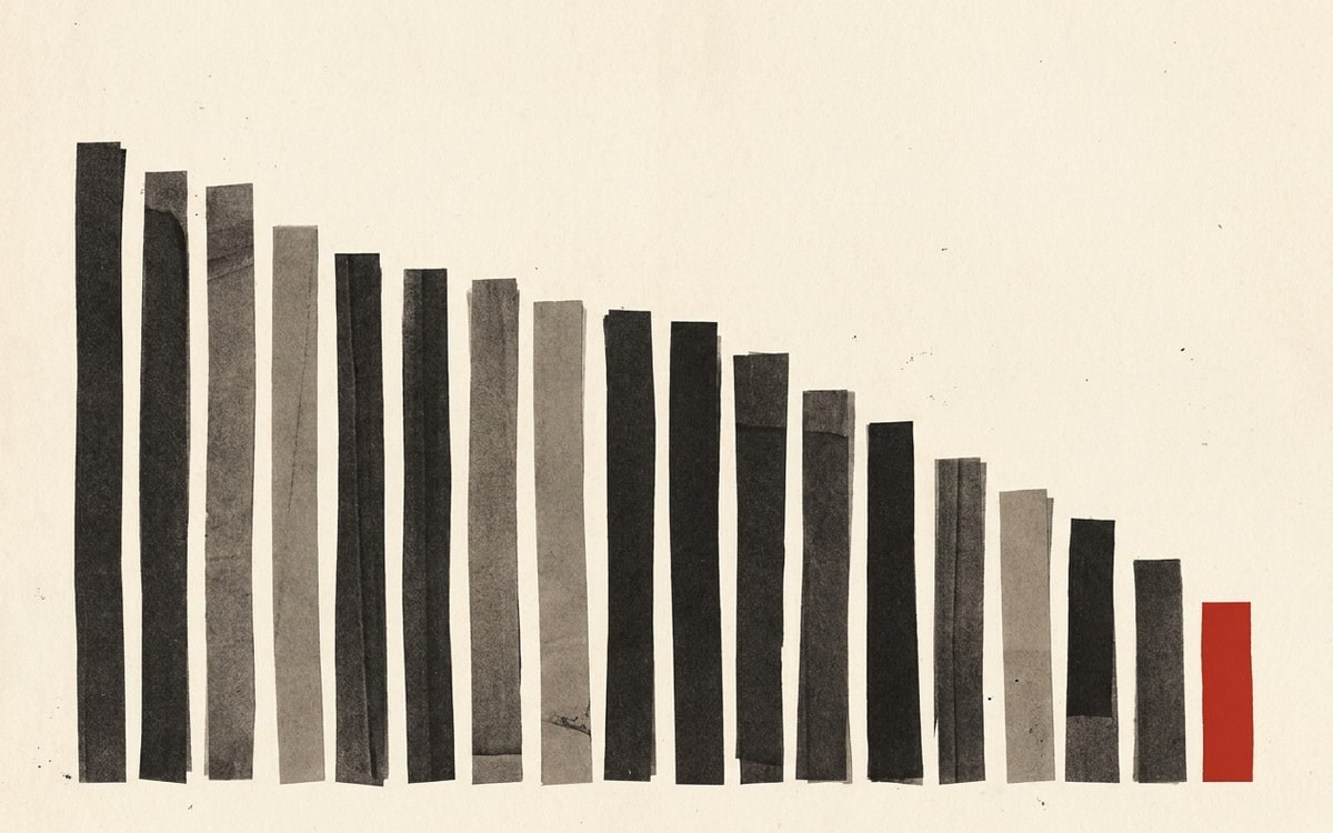 Bar chart: 19 bars descending tall sepia to short red. MCP coverage as height.